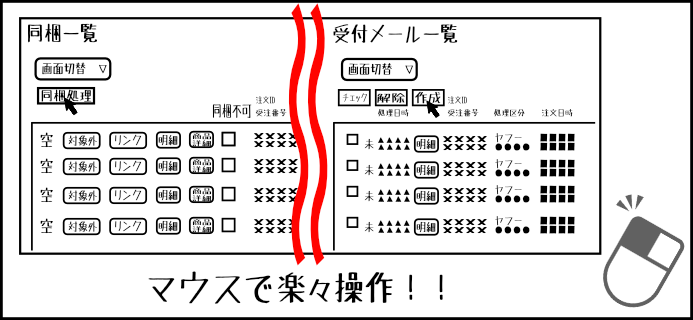 マウスで楽々操作