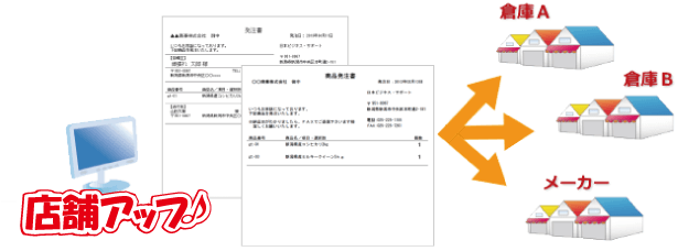 配送方法を自動で振り分け