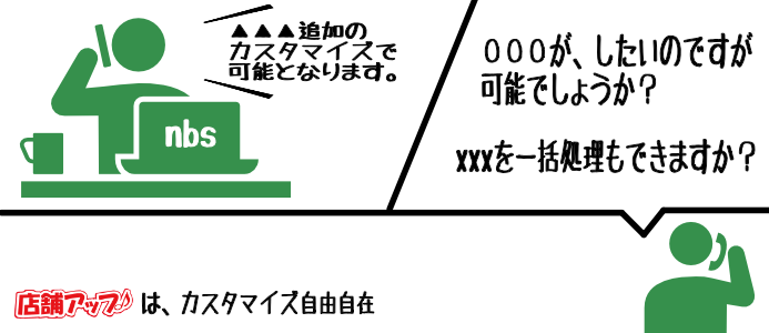 カスタマイズ自由自在