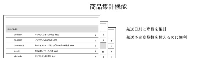 商品集計機能