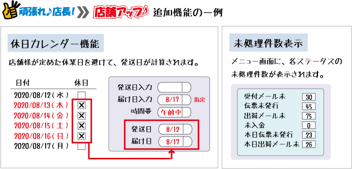 追加機能の一例