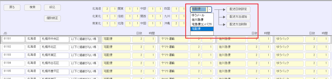 配送日数マスタ